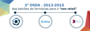 InterPlayers 20 anos: dos balcões de farmácias para o “non retail”