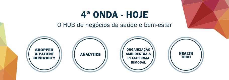 InterPlayers 20 anos: a consolidação do hub de negócios