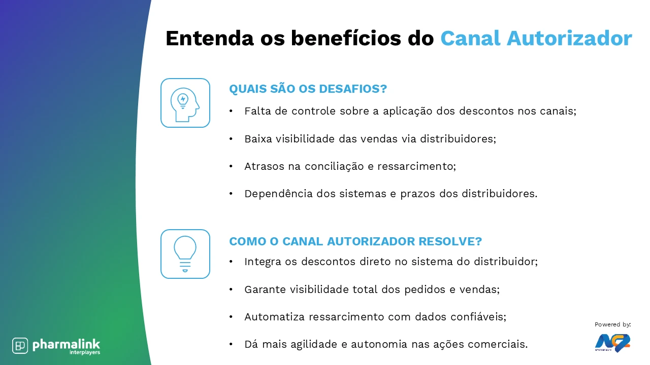 Canal Autorizador Pharmalink: automação e segurança para políticas comerciais da Indústria Farmacêutica Figura 1: Benefícios do Canal Autorizador Pharmalink