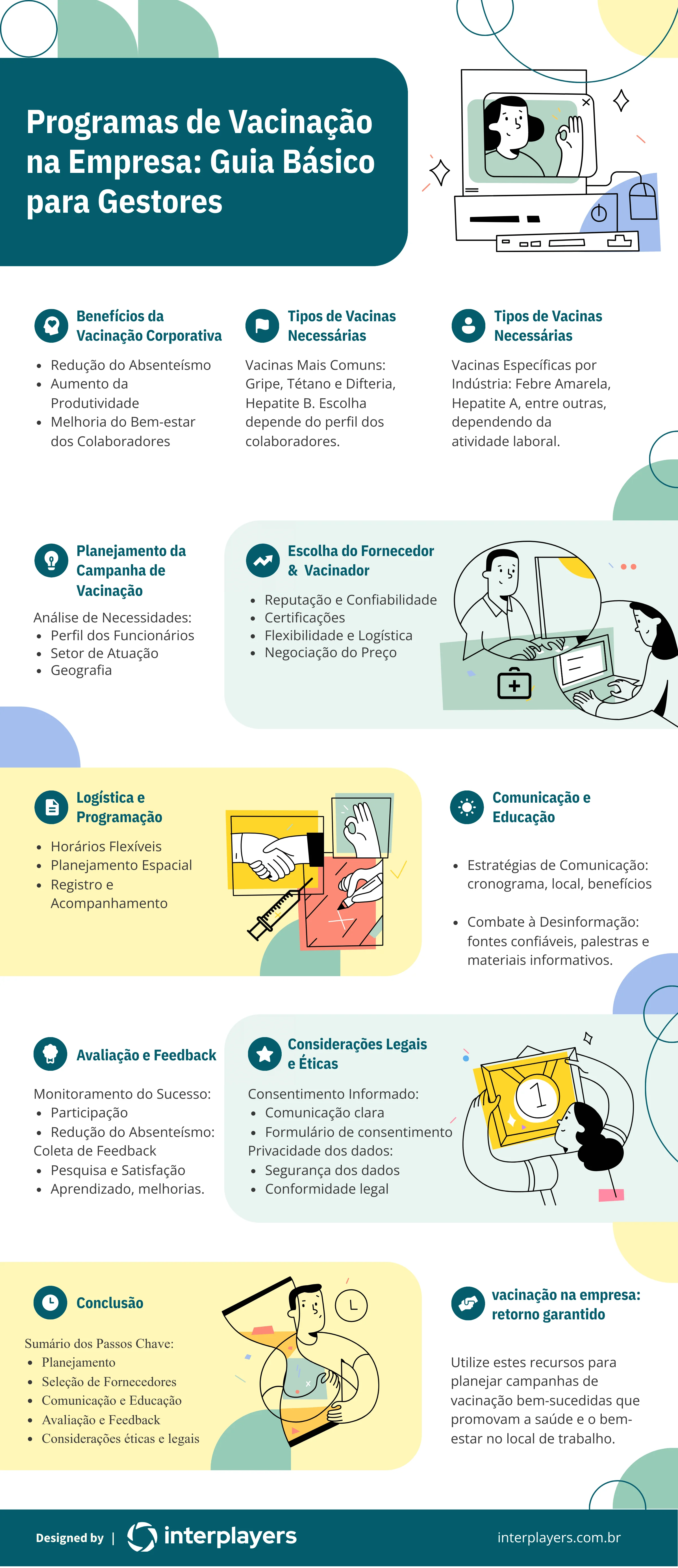 Programas de Vacinação nas Empresas: Guia para Gestores infográfico vacinação nas empresas